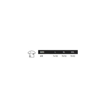 Sizes